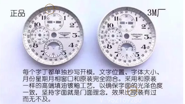 3M厂浪琴名匠月相八针复刻做工怎么样,最好的版本吗-复刻表