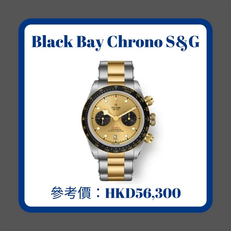 2022 TUDOR｜帝舵王牌Black Bay、Royal新手表款式、价格一次看-复刻表