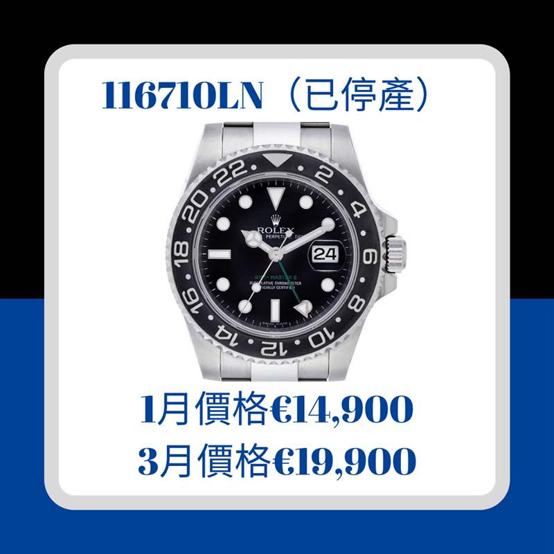 2022年第一季GMT-Master II價格行情(Rolex;01製圖) Rolex GMT-Master II手表最新行情停产116710BLNR涨幅竟不如新-复刻表