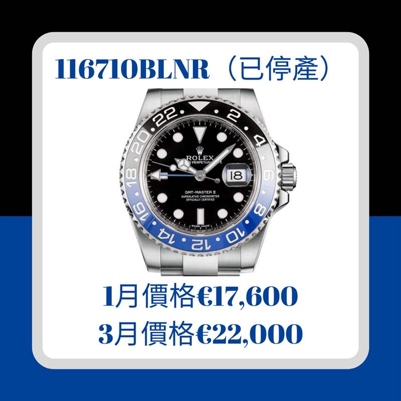 2022年第一季GMT-Master II價格行情(Rolex;01製圖) Rolex GMT-Master II手表最新行情停产116710BLNR涨幅竟不如新-复刻表