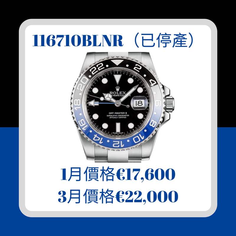 2022年第一季GMT-Master II價格行情（Rolex；01製圖）