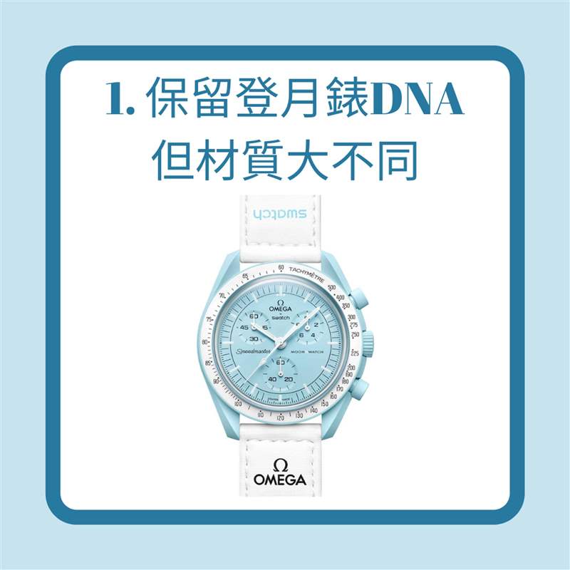 OMEGA x SWATCH MoonSwatch入手前3大重点（ SWATCH；01制图）