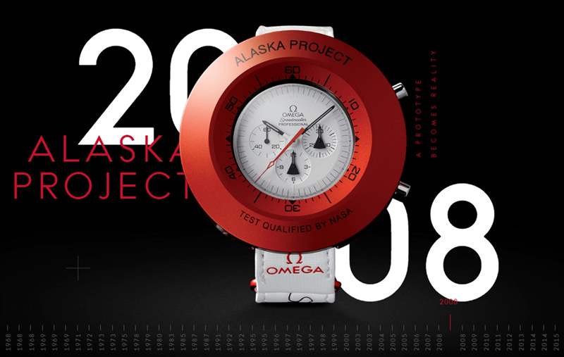 OMEGA｜阿波罗登月50周年限量手表行情上涨设计特别收藏价值高-复刻表