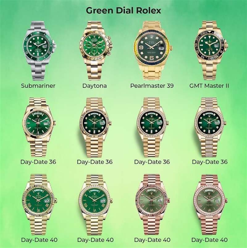 逾70只Rolex绿面手表水鬼、Daytona、Day-Date哪款最得你欢心-复刻表
