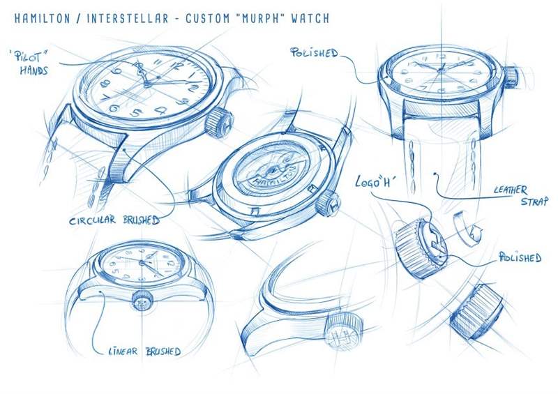 电影《星际穿越》中的汉密尔顿腕表-复刻表