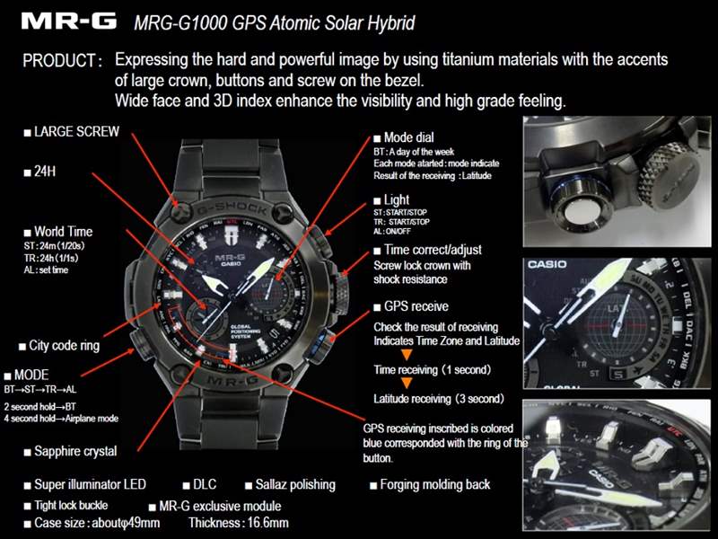 卡西欧G-Shock MR-G带着钛金属表壳和GPS来到美国，售价3000美元-复刻表