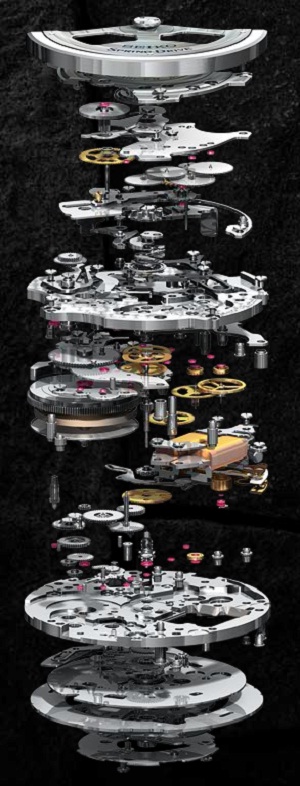 Seiko SD movement explostion 搭载Spring Drive机芯的精工Ananta Spring深潜手表-复刻表