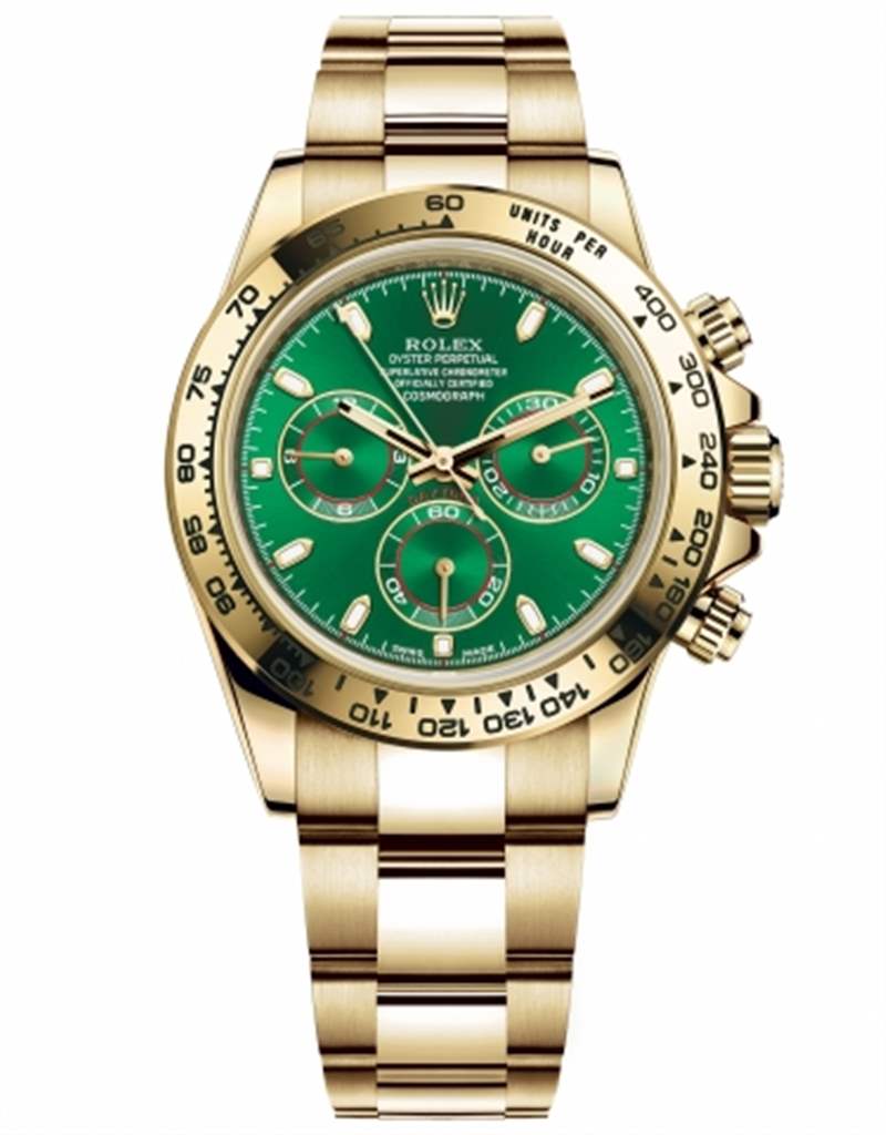 ROLEX - 涨价潮来袭! Rolex劳力士2023 年1月热门款最新定价