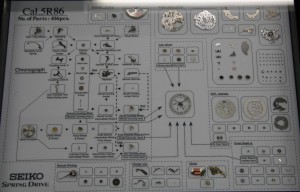 Seiko Spring Drive Chronograph movement diagram 搭载Spring Drive机芯的精工Ananta Spring深潜手表-复刻表
