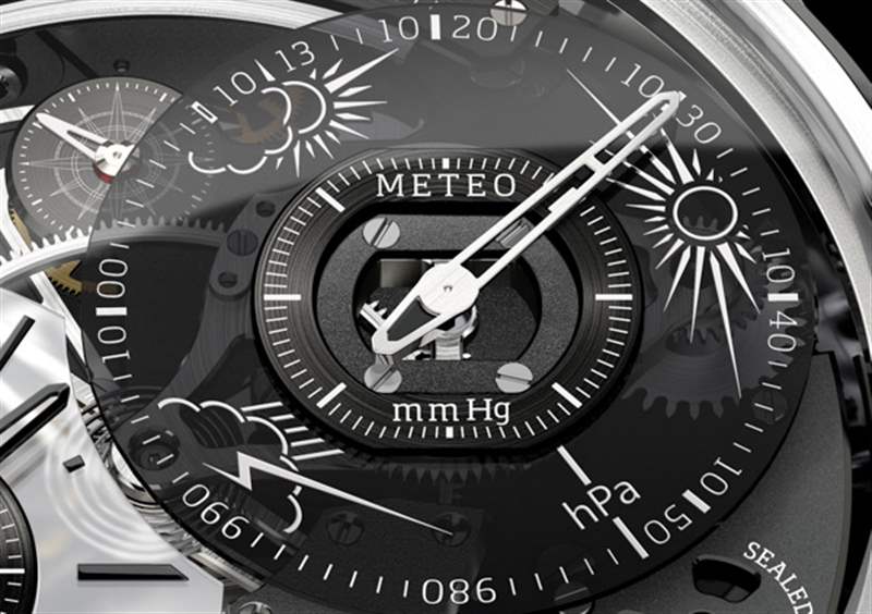 Breva Génie 01是有史以来第一款机械气象站手表-复刻表