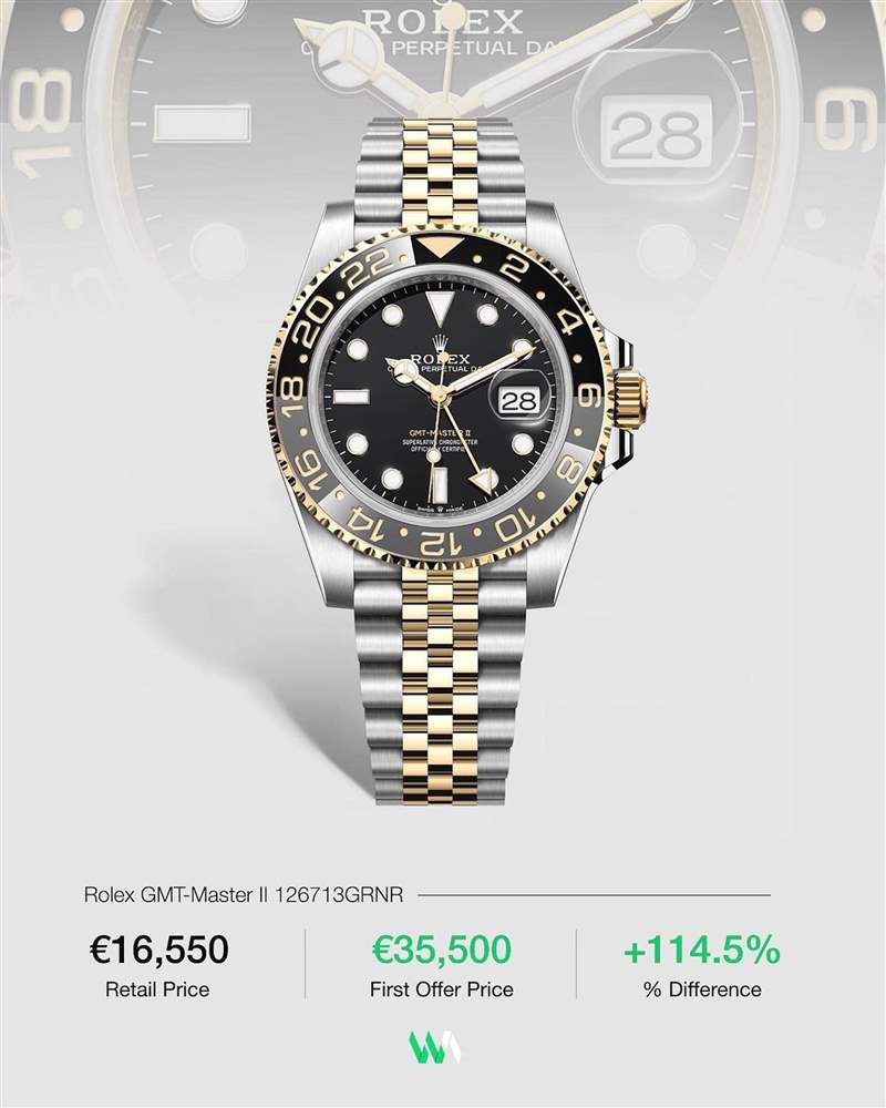 ROLEX GMT-Master II 126713GRNR 二级市场最新行情(IG@watchanalytics) ROLEX|劳力士GMT-Master II新手表首波行情金钢款超定价114.5%-复刻表