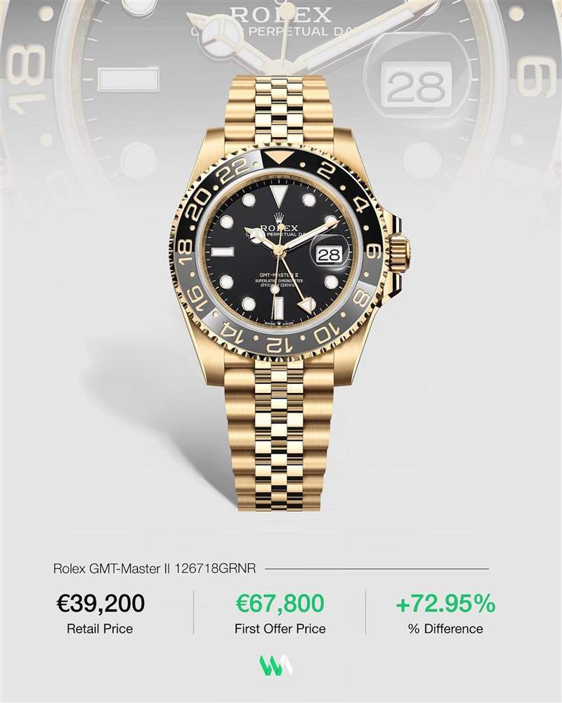 ROLEX GMT-Master II 126718GRNR二级市场最新行情(IG@watchanalytics) ROLEX|劳力士GMT-Master II新手表首波行情金钢款超定价114.5%-复刻表